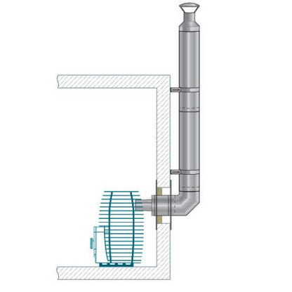 HUUM Thru-Wall Backside Connection Chimney Kit