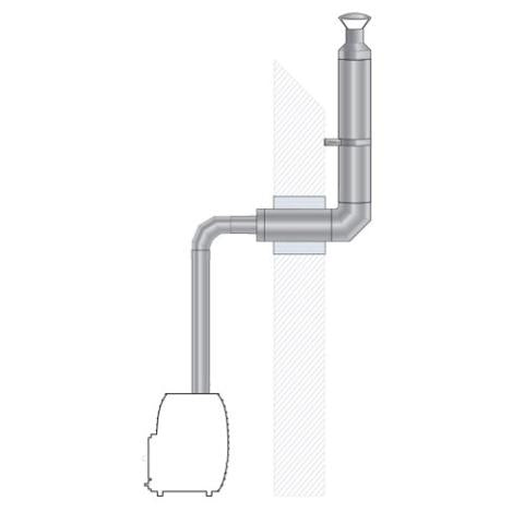 HUUM Thru-Wall Chimney Kit